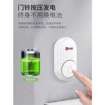 【現貨】正版 刻銳 免電池門鈴 無線電子 遙控鈴聲 超遠距離 呼叫器 戶外免插電 呼叫鈴 7天試用期隨時可退 商品圖片 2