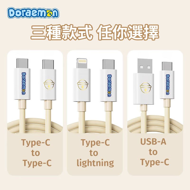 【洛克空間】正版現貨 哆啦A夢 雙頭快充線 小叮噹 蘋果15 充電線 數據線 蘋果 type-c USB 快充 商品圖片 3