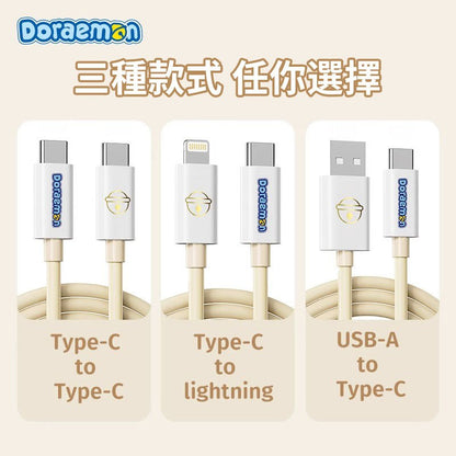 【洛克空間】正版現貨 哆啦A夢 雙頭快充線 小叮噹 蘋果15 充電線 數據線 蘋果 type-c USB 快充 商品圖片 3