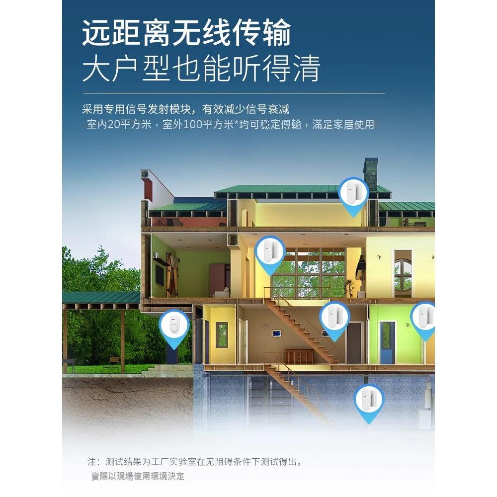 【現貨】正版 刻銳 免電池門鈴 無線電子 遙控鈴聲 超遠距離 呼叫器 戶外免插電 呼叫鈴 7天試用期隨時可退 商品圖片 3