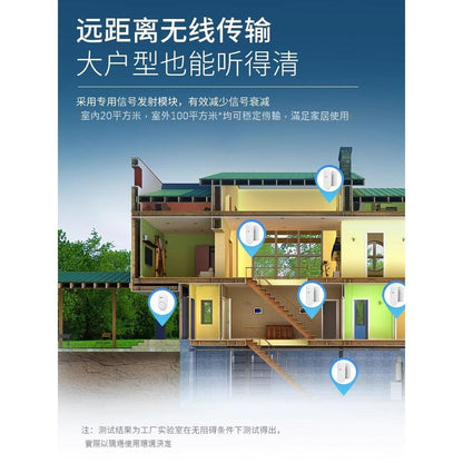 【現貨】正版 刻銳 免電池門鈴 無線電子 遙控鈴聲 超遠距離 呼叫器 戶外免插電 呼叫鈴 7天試用期隨時可退 商品圖片 3