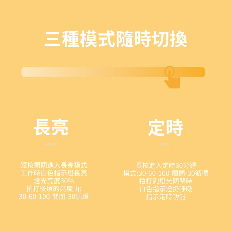 【現貨】正版 蠟筆小新 長條小夜燈 睡眠燈 拍拍燈 可定時 送禮 新之助 小白 動感超人 商品圖片 3