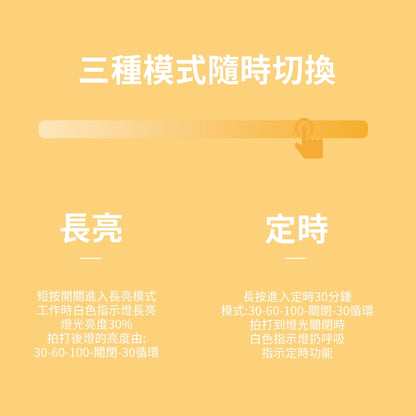【現貨】正版 蠟筆小新 長條小夜燈 睡眠燈 拍拍燈 可定時 送禮 新之助 小白 動感超人 商品圖片 3