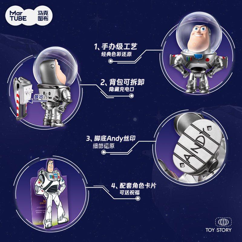 【馬克圖布】正版 迪士尼 巴斯光年 小夜燈 擺件 公仔 氛圍燈 潛行戰甲 翅膀可打開 泡泡頭潮玩燈 送禮 商品圖片 3