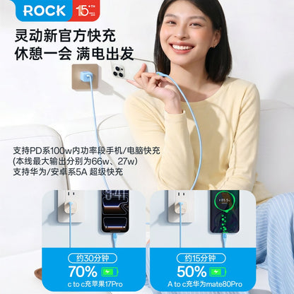 【洛克空間】現貨 哆啦A夢 雙頭快充線 小叮噹 充電線 數據線 蘋果 type-c USB 快充 商品圖片 4