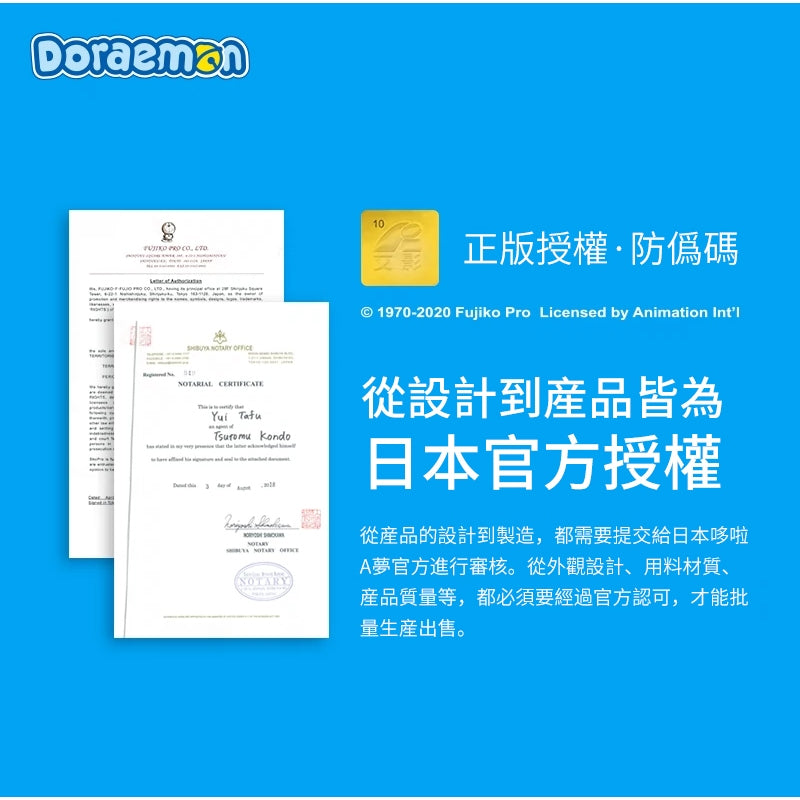 【洛克空間】正版 哆啦A夢 太陽能發電旋轉香薰 免電池 車載 汽車 內飾 小叮噹 香水 擺件 商品圖片 4