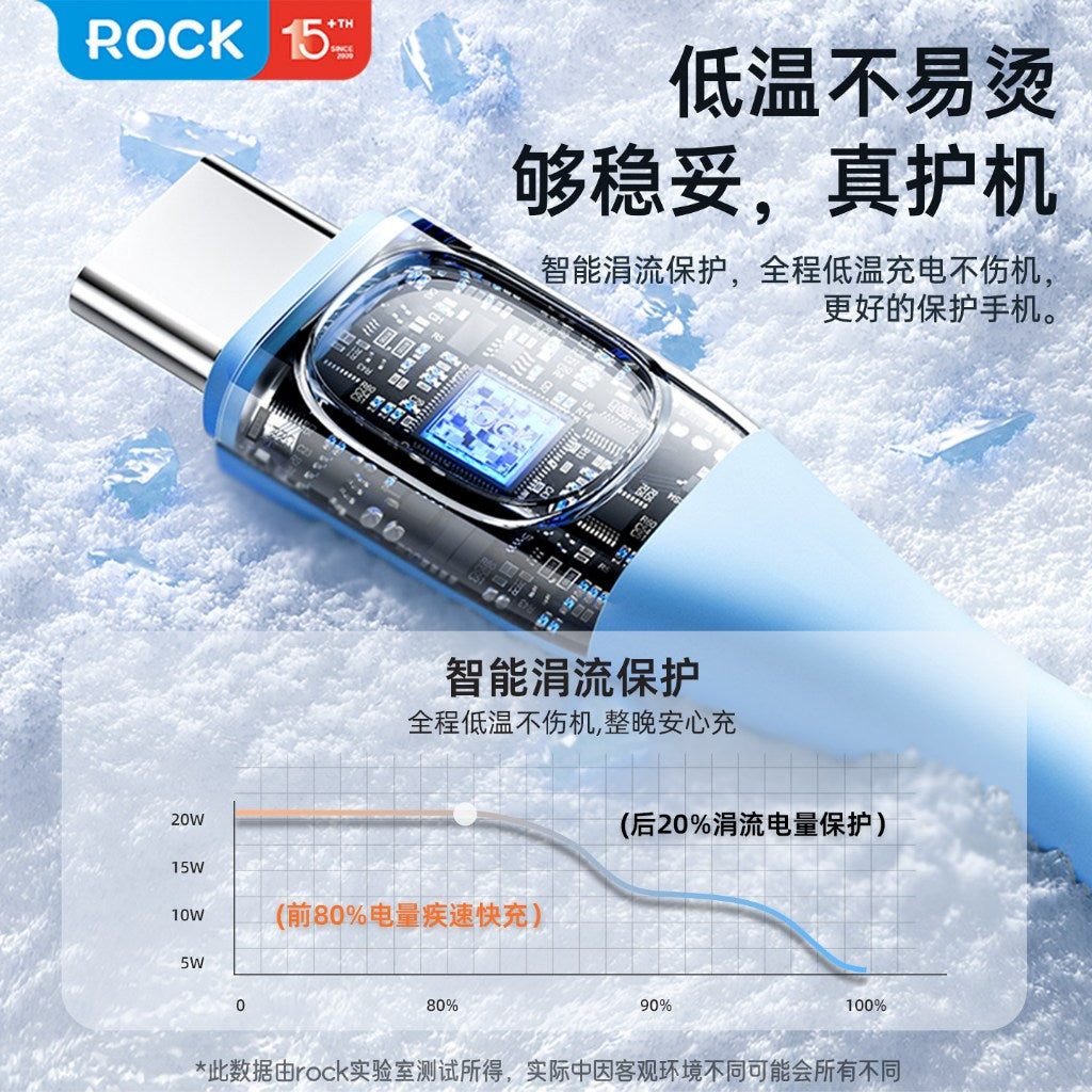 【洛克空間】現貨 哆啦A夢 雙頭快充線 小叮噹 充電線 數據線 蘋果 type-c USB 快充 商品圖片 5