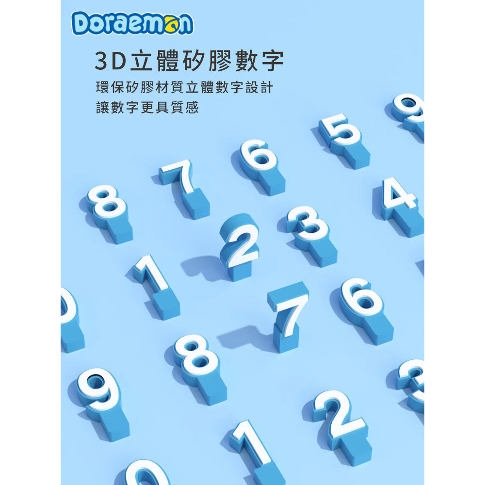 【現貨】正版 哆啦A夢 環遊世界 號碼牌 汽車 轎車 停車牌 停靠牌 挪車牌 移車牌 電話牌 擺件 小叮噹 哆啦a夢 商品圖片 5