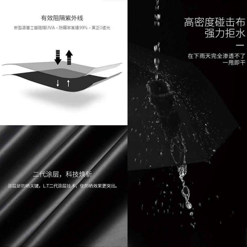 【梔遇】現貨 蠟筆小新 膠囊傘 遮陽傘 雨傘 太陽傘 晴雨兩用 黑膠 防曬 防紫外線 新之助 小白 睡衣小新 商品圖片 8