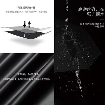【梔遇】現貨 蠟筆小新 膠囊傘 遮陽傘 雨傘 太陽傘 晴雨兩用 黑膠 防曬 防紫外線 新之助 小白 睡衣小新 商品圖片 8